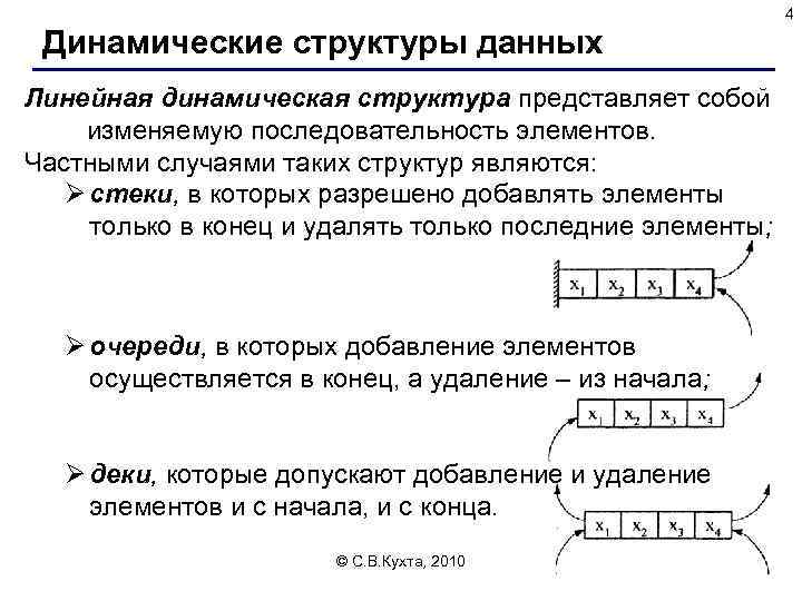 А также состав представлены