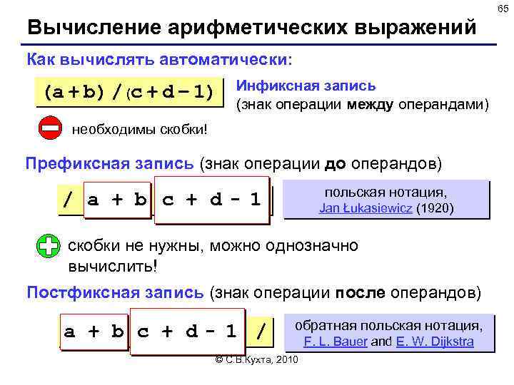 65 Вычисление арифметических выражений Как вычислять автоматически: (a + b) / (c + d