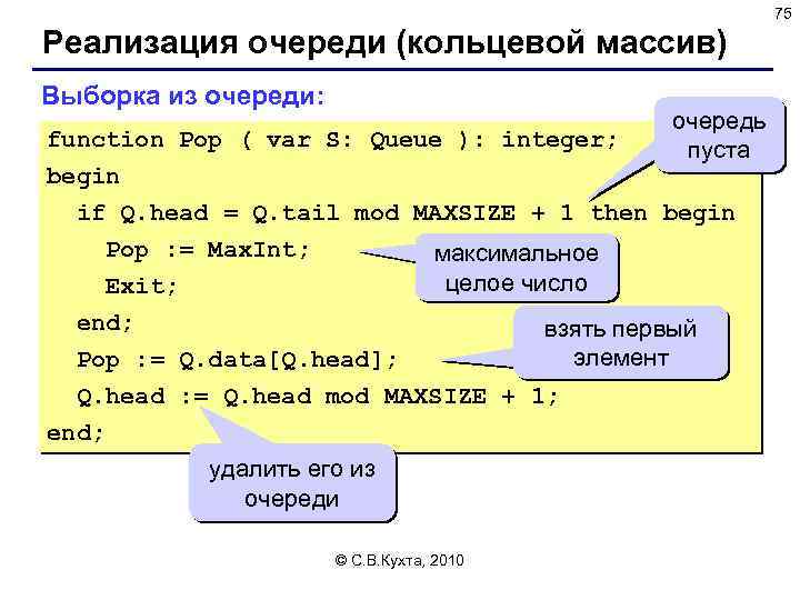 75 Реализация очереди (кольцевой массив) Выборка из очереди: очередь пуста function Pop ( var