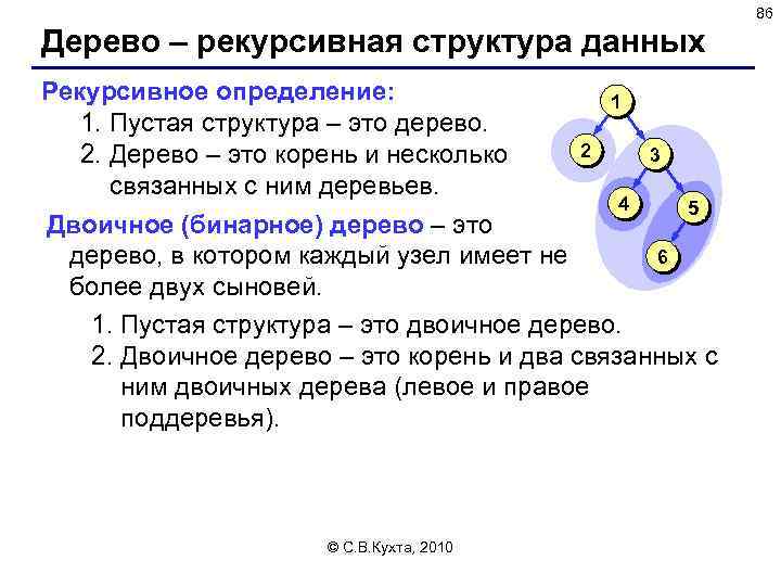 86 Дерево – рекурсивная структура данных Рекурсивное определение: 1 1. Пустая структура – это