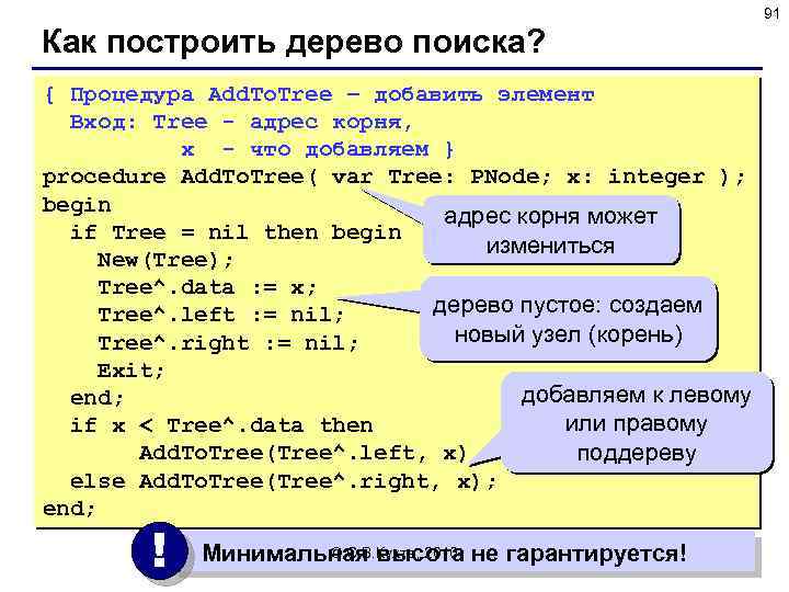 91 Как построить дерево поиска? { Процедура Add. To. Tree – добавить элемент Вход: