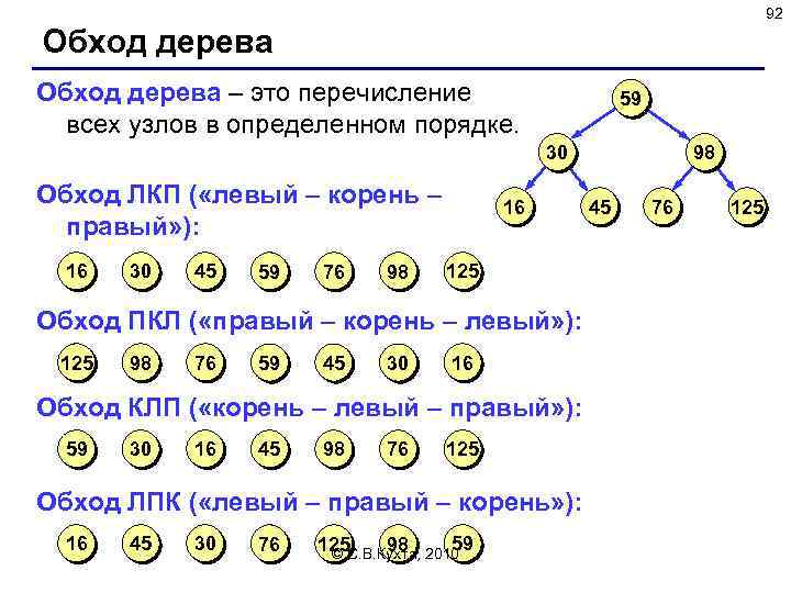 92 Обход дерева – это перечисление всех узлов в определенном порядке. 59 30 Обход