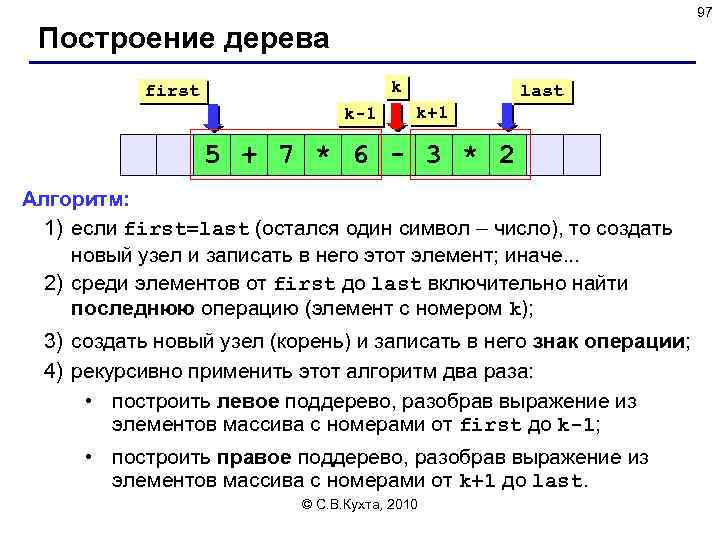 97 Построение дерева k first k-1 last k+1 5 + 7 * 6 -