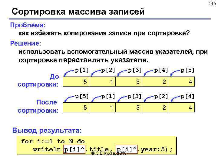 110 Сортировка массива записей Проблема: как избежать копирования записи при сортировке? Решение: использовать вспомогательный