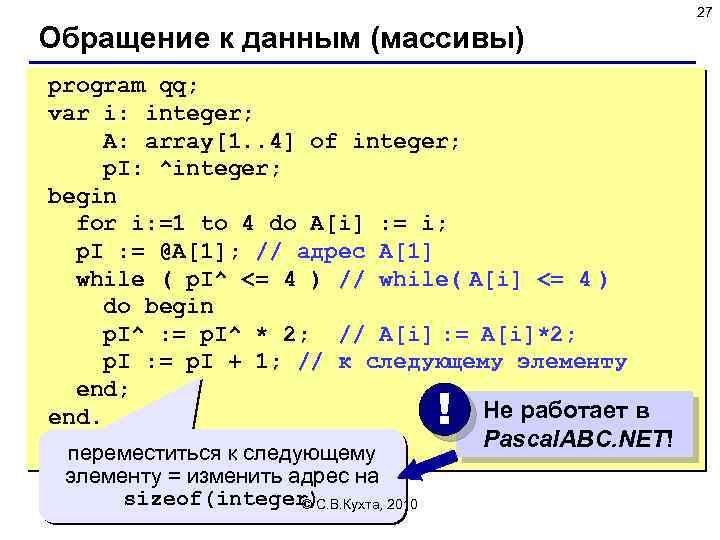 27 Обращение к данным (массивы) program qq; var i: integer; A: array[1. . 4]