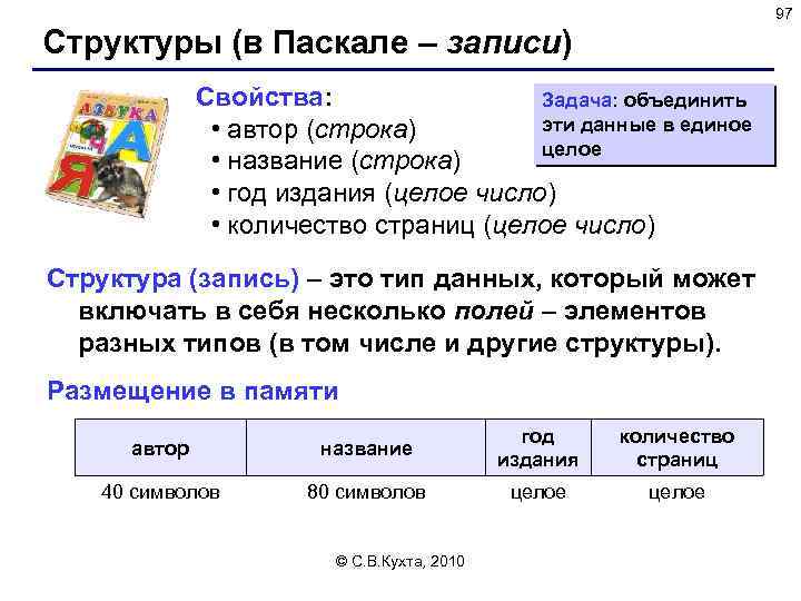 97 Структуры (в Паскале – записи) Свойства: Задача: объединить эти данные в единое •
