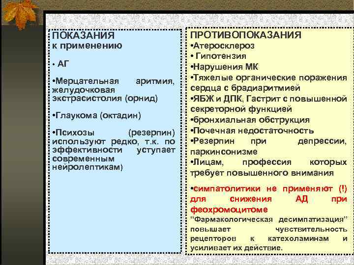 ПОКАЗАНИЯ к применению • АГ • Мерцательная аритмия, желудочковая экстрасистолия (орнид) • Глаукома (октадин)