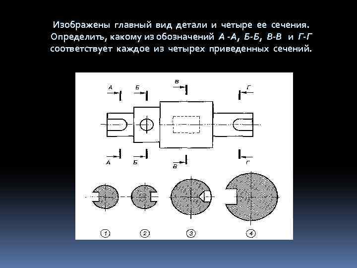 Изображены главный вид детали и четыре ее сечения. Определить, какому из обозначений А -А,