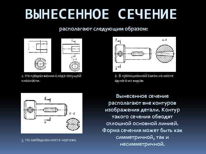 Сечение располагают