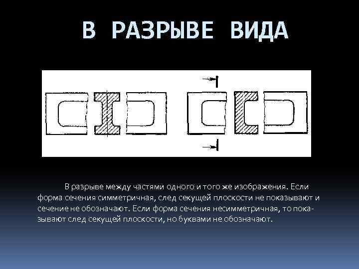 В РАЗРЫВЕ ВИДА В разрыве между частями одного и того же изображения. Если форма