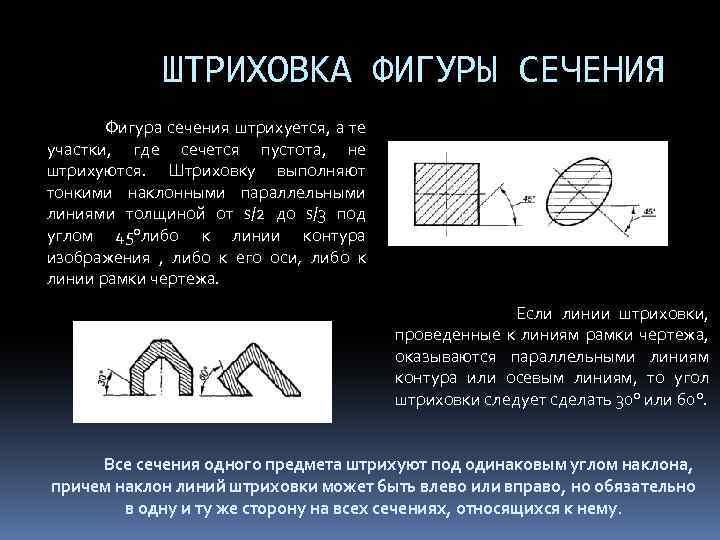 ШТРИХОВКА ФИГУРЫ СЕЧЕНИЯ Фигура сечения штрихуется, а те участки, где сечется пустота, не штрихуются.