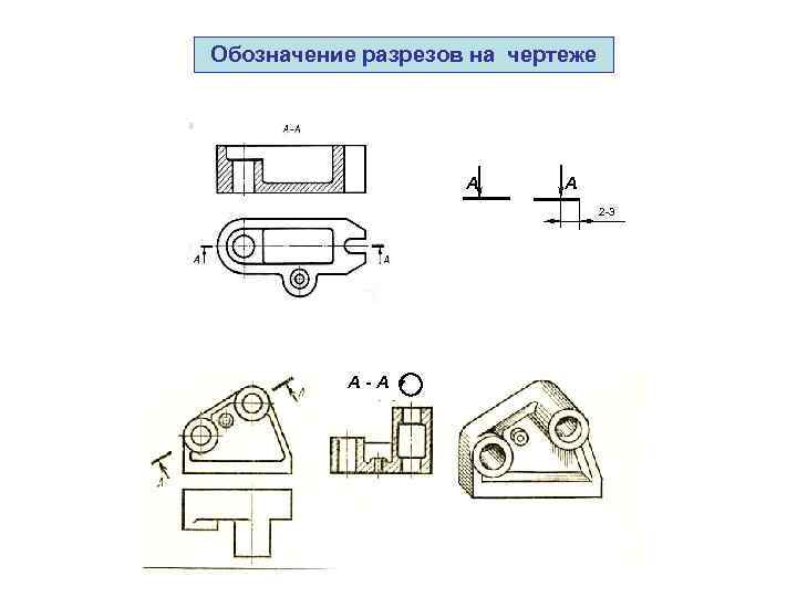 Обозначение разрезов на чертеже А А 2 -3 А-А 