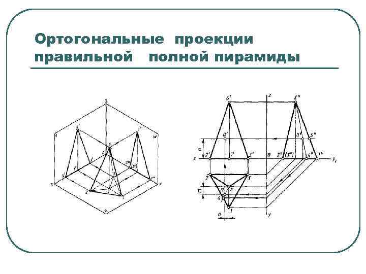 Ортогональные проекции правильной полной пирамиды 