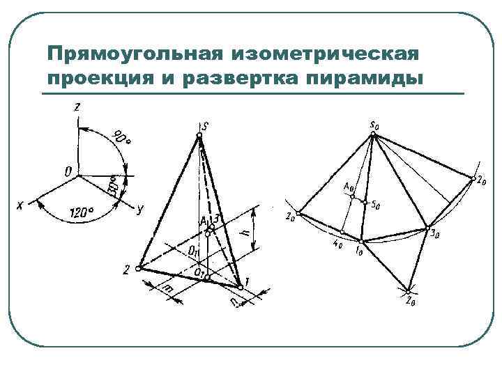 Прямоугольная изометрическая проекция и развертка пирамиды 