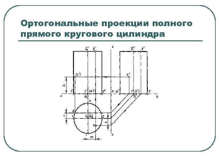 Прямой круговой цилиндр чертеж