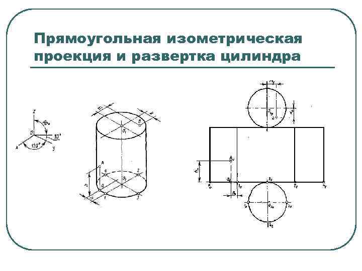 Аксонометрический чертеж основных геометрических образов