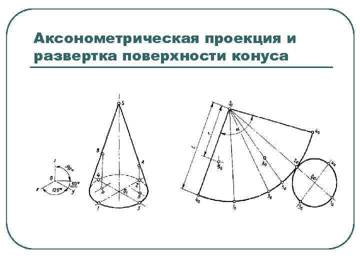 Чертежи и аксонометрические проекции геометрических тел