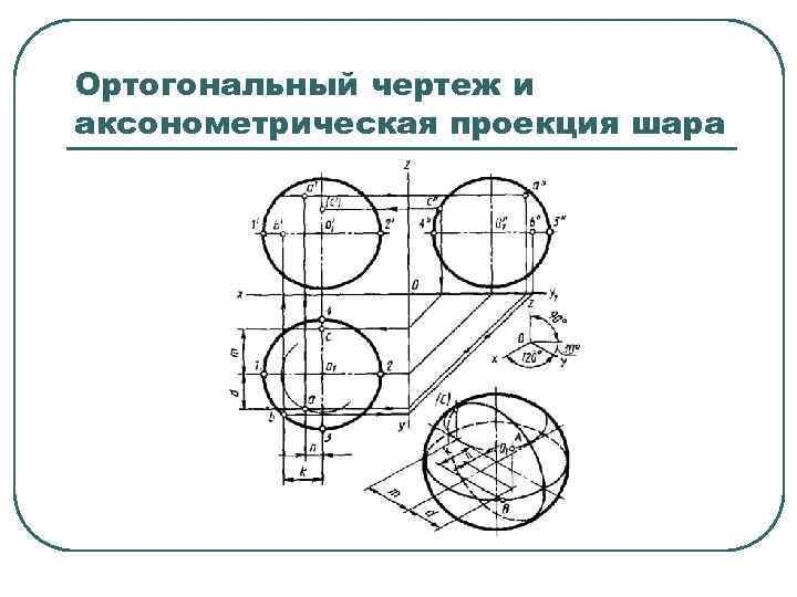 Ортогональный чертеж и аксонометрическая проекция шара 