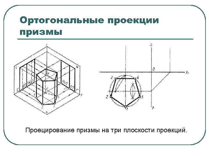 Проекция призмы. Ортогональная проекция. Жить в трех плоскостях.