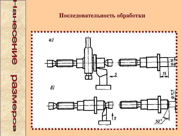 Последовательность обработки 