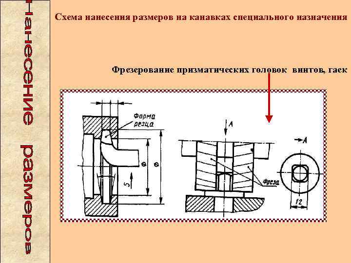 Схема нанесения размеров на канавках специального назначения Фрезерование призматических головок винтов, гаек 