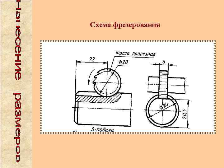 Схема фрезерования 