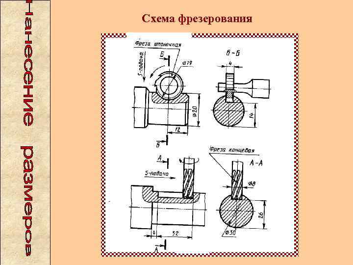 Схема фрезерования 