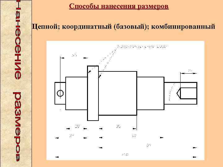 Указать чертеж на котором используется цепной способ нанесения размеров