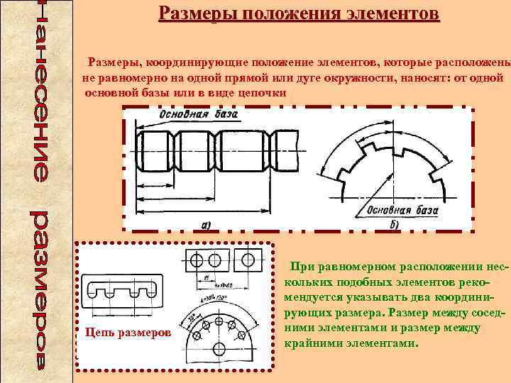 Размеры положения элементов Размеры, координирующие положение элементов, которые расположены не равномерно на одной прямой