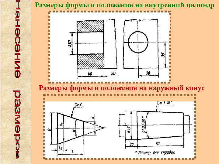 Размеры формы и положения на внутренний цилиндр Размеры формы и положения на наружный конус