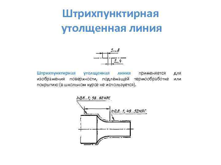 Какой тип линии применяется для изображения поверхности подлежащей термообработке или покрытию