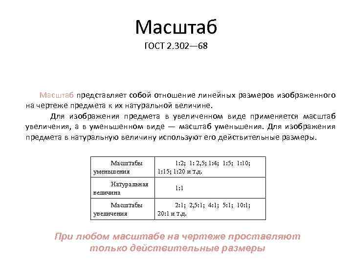 Масштаб ГОСТ 2. 302— 68 Масштаб представляет собой отношение линейных размеров изображенного на чертеже