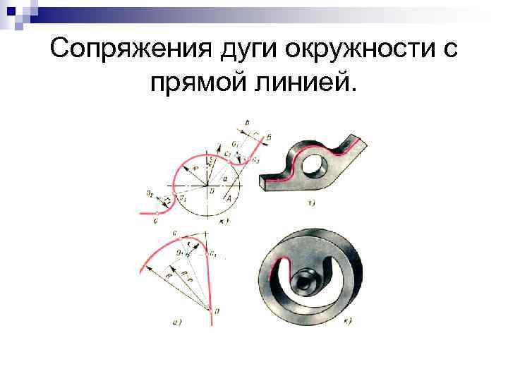 Сопряжения дуги окружности с прямой линией. 