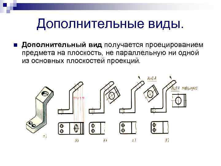 Дополнительные виды. n Дополнительный вид получается проецированием предмета на плоскость, не параллельную ни одной