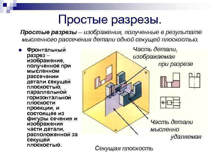 Разрезом называется изображение полученное при мысленном рассечении предмета