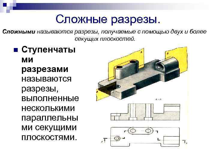 Сложные разрезы. Сложными называются разрезы, получаемые с помощью двух и более секущих плоскостей. n