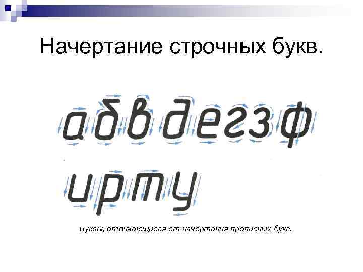 Начертание строчных букв. Буквы, отличающиеся от начертания прописных букв. 