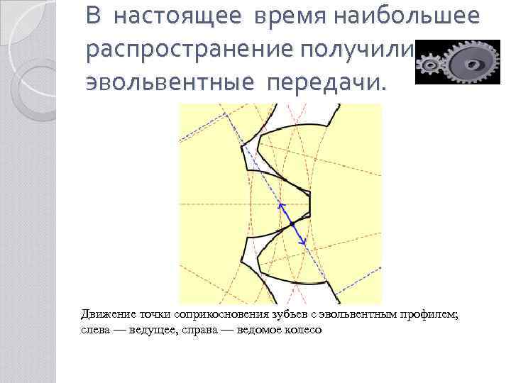 В настоящее время наибольшее распространение получили эвольвентные передачи. Движение точки соприкосновения зубьев с эвольвентным