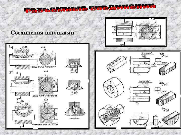 А-А Соединения шпонками А-А А-А 