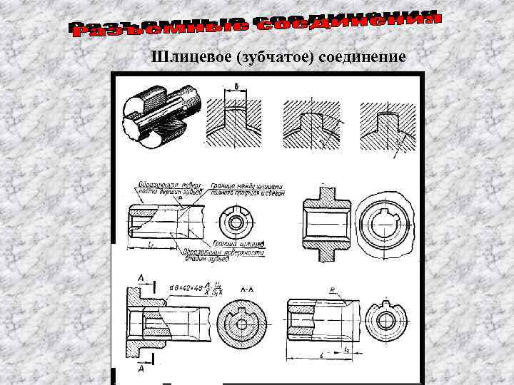 Чертеж неразъемного соединения