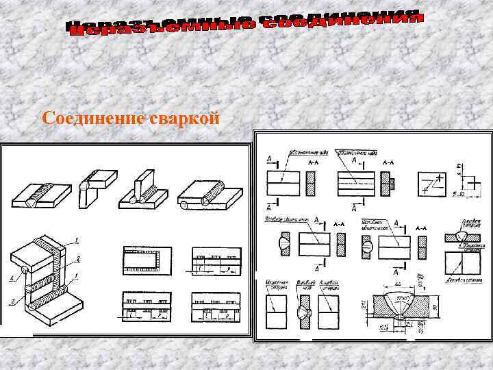 Неразъемное соединение на чертеже