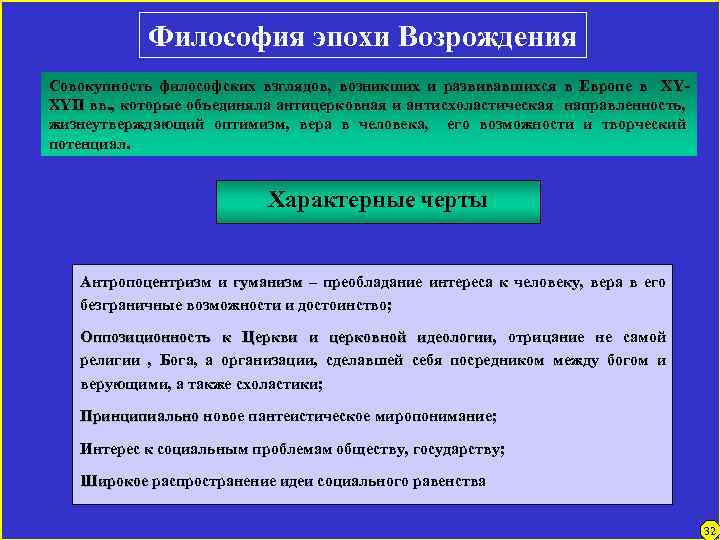 Философия эпохи Возрождения Совокупность философских взглядов, возникших и развивавшихся в Европе в XYXYII вв.