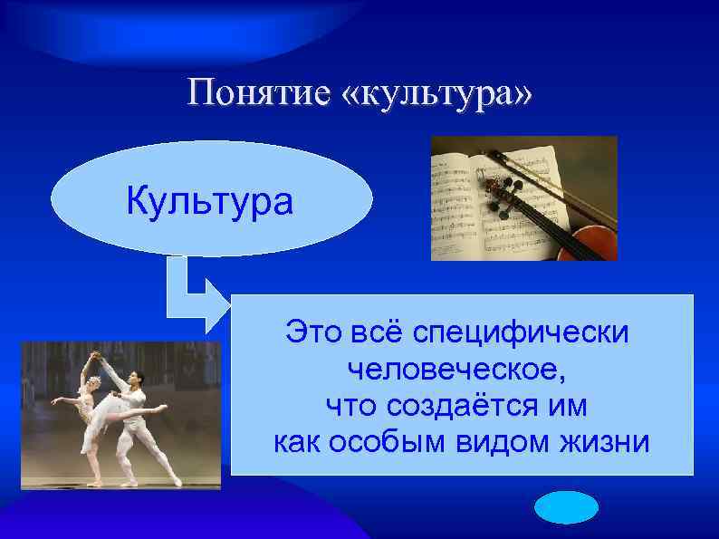 Понятие «культура» Культура Это всё специфически человеческое, что создаётся им как особым видом жизни