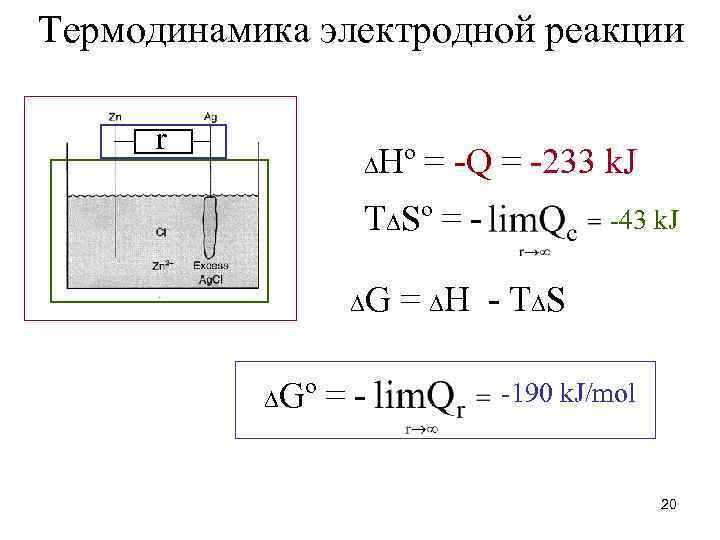 Термодинамика электродной реакции r ∆Hº = -Q = -233 k. J T∆Sº = ∆G