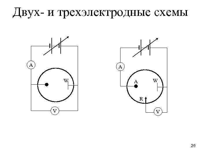 Двух- и трехэлектродные схемы A A W W A R V V 26 