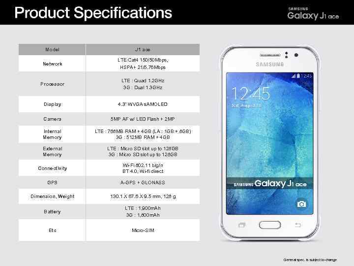 Model J 1 ace Network LTE Cat 4 150/50 Mbps, HSPA+ 21/5. 76 Mbps