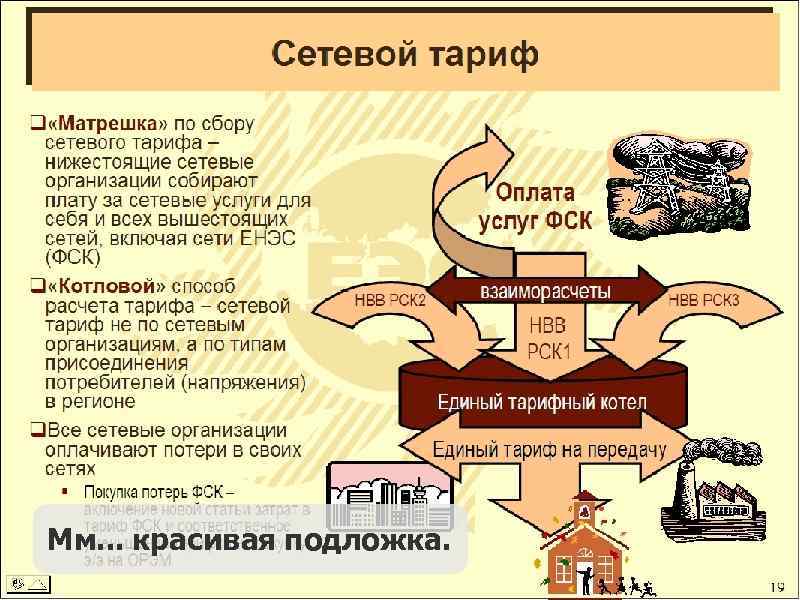 Мм. . . красивая подложка. 