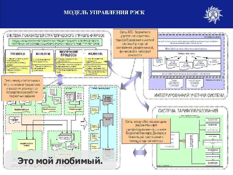 Это мой любимый. 