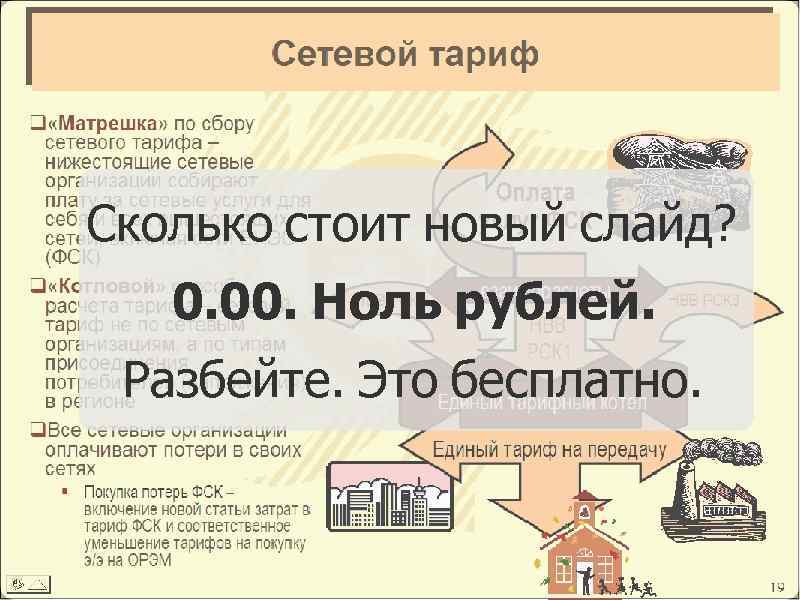 Сколько стоит новый слайд? 0. 00. Ноль рублей. Разбейте. Это бесплатно. 