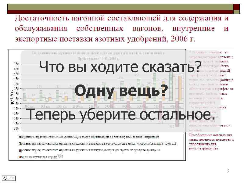 Что вы ходите сказать? Одну вещь? Теперь уберите остальное. 